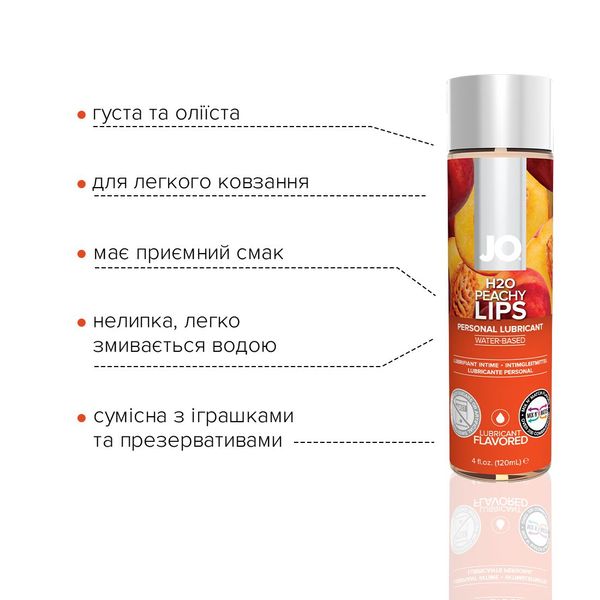 Смазка на водной основе JO H2O — Peachy Lips (120 мл) без сахара, растительный глицерин SO1777 фото