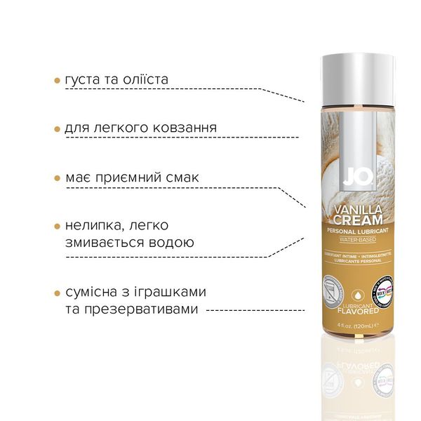 Смазка на водной основе JO H2O — Vanilla Cream (120 мл) без сахара, растительный глицерин SO1778 фото