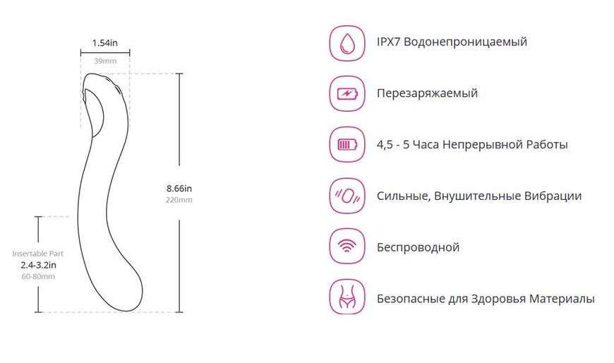 Осцилирующий смарт-вибратор для точки G Lovense Osci 2 SO4088 фото