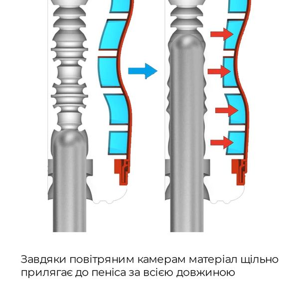 Мастурбатор Tenga Air-Tech Strong, более высокая аэростимуляция и всасывающий эффект ATH-001B фото