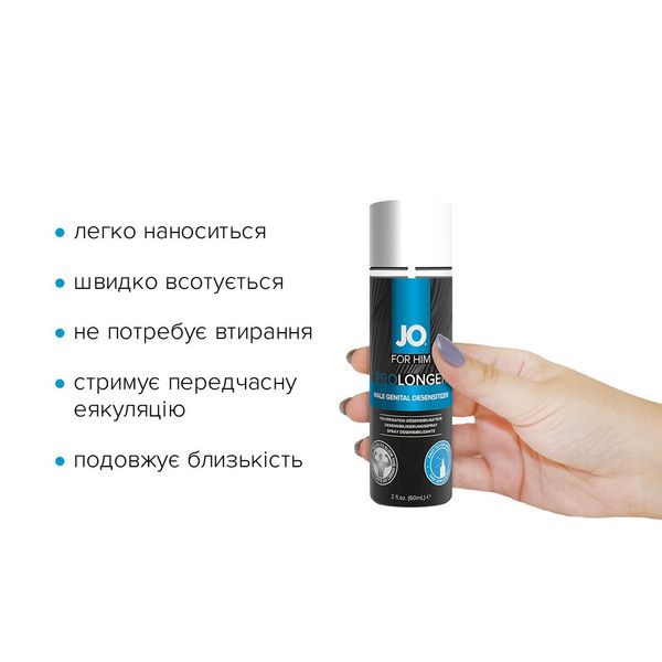 Пролонгирующий спрей JO Prolonger Spray with Benzocaine (60 мл) не содержит минеральных масел SO1832 фото