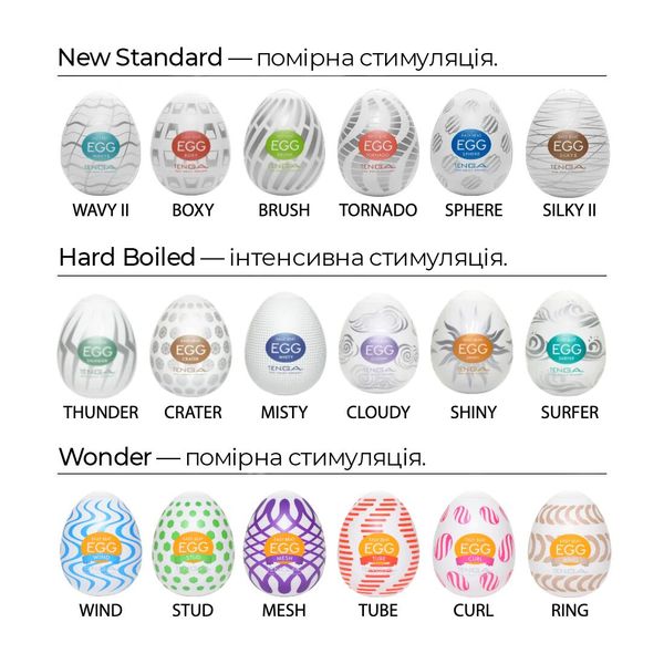 Мастурбатор-яйцо Tenga Egg Shiny (солнечный) E24241 фото